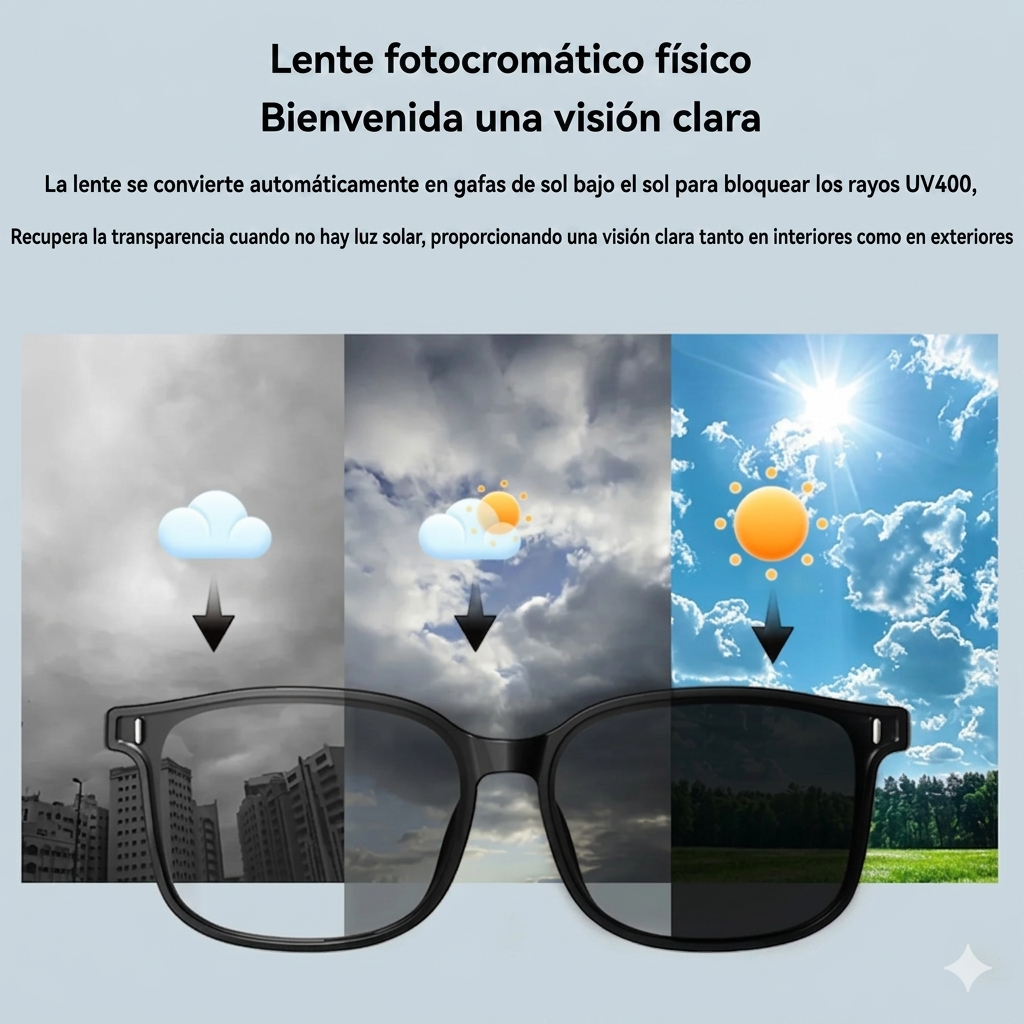 Gafas Auriculares Bluetooth y Micrófono